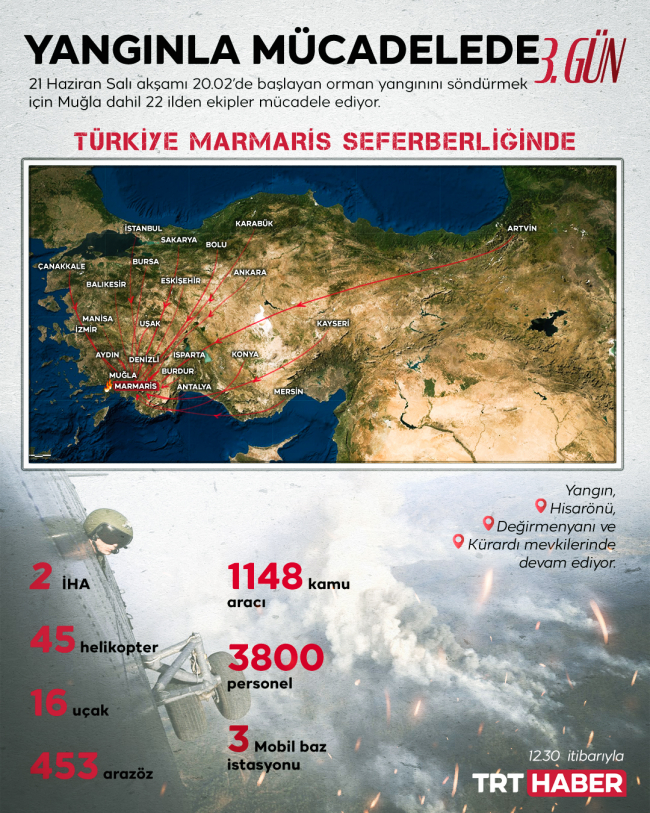 Grafik: Hafize Yurt Ateş/ TRT Haber